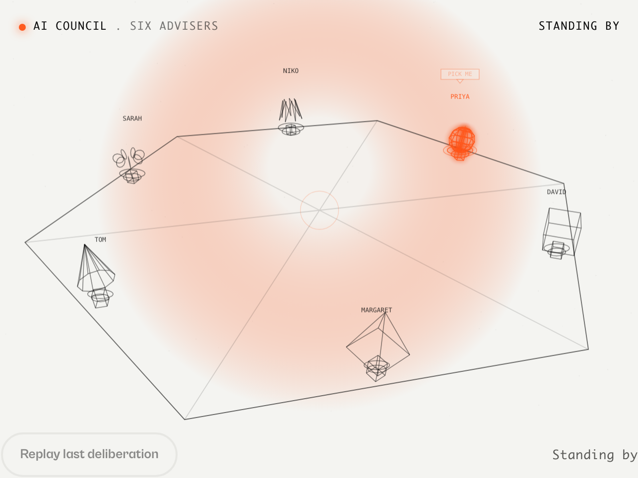 The AI Council wireframe chamber with six advisers deliberating