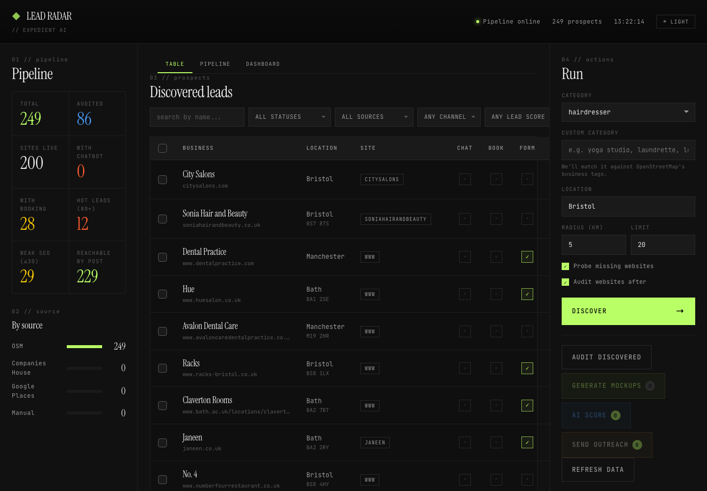 Lead Radar console — discovered businesses scored and ready for outreach